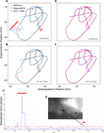 Integrating XMALab and DeepLabCut for high-throughput XROMM-thumbnail-3