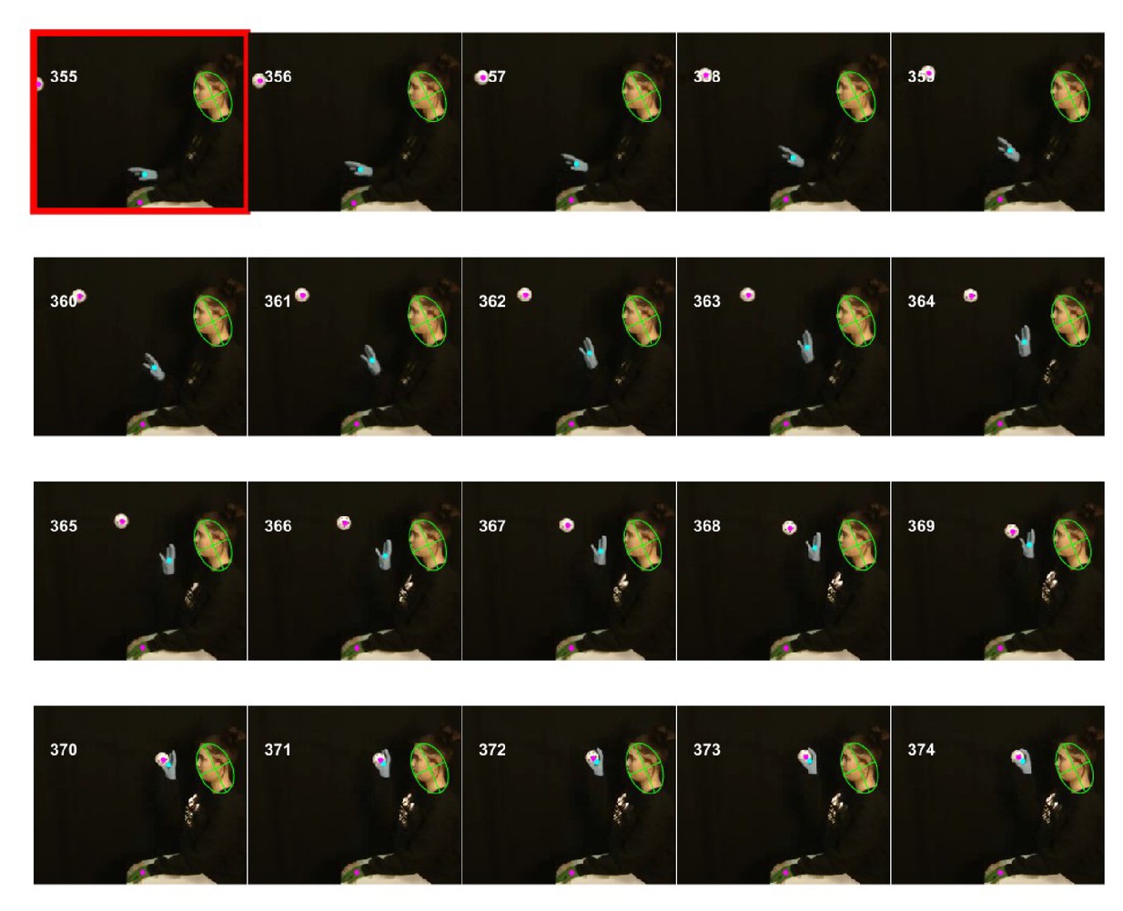 A Matlab-based toolbox for characterizing behavior of rodents engaged in string-pulling-thumbnail-6